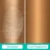 Suir Brushed Copper Bath Mixer Tap & Handheld Shower with Knurled Detailing