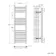 Barcelona Brushed Brass Straight Heated Towel Rail 1200x400mm