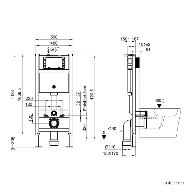 Idaho Pneumatic Wall Hung Toilet Frame and Concealed Cistern with Matt Black Flush Plate - Square Buttons