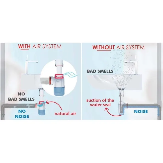 Wirquin Neo Air Basin Bottle Trap