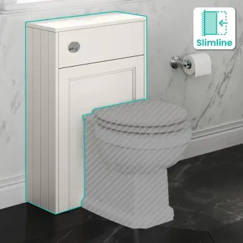 Monaco Cotton White Slimline Back To Wall Toilet Unit 500mm
