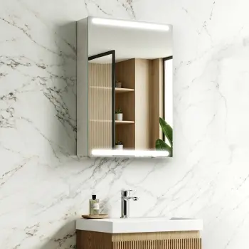 Felicity Gloss White LED Mirror Cabinet 700x500mm