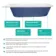 Turku 1500 Space Saving Shower Bath & 6mm Easy Clean Brushed Copper Bath Screen - Left Handed