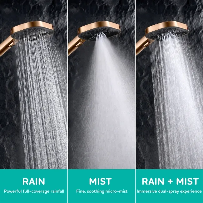 Kinsale Brushed Copper Square Thermostatic Bath Filler Shower Set